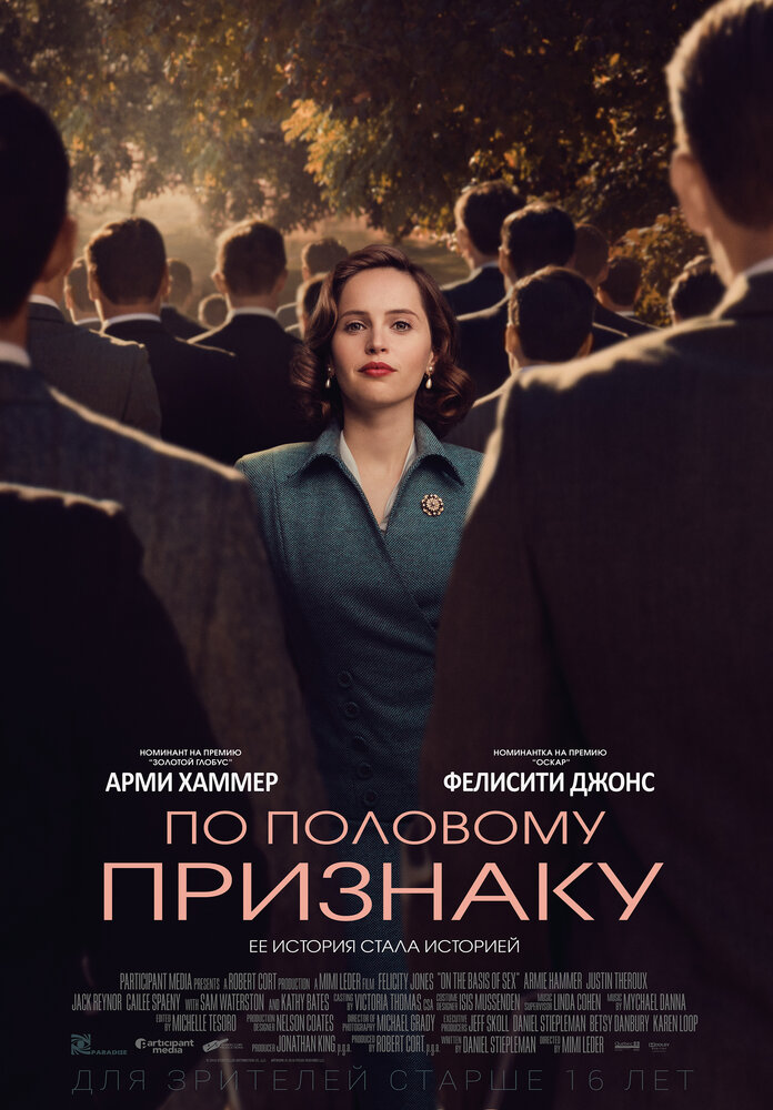 По половому признаку (2018)